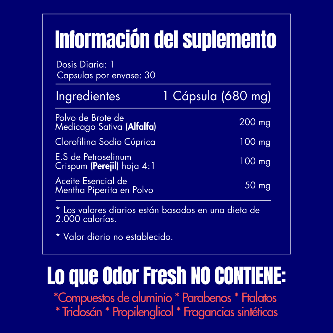 Suplemento para el mal aliento