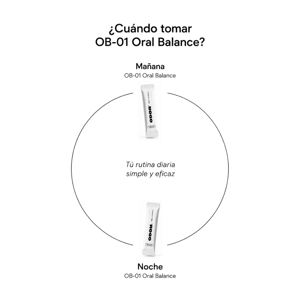 OB-01 Oral Balance