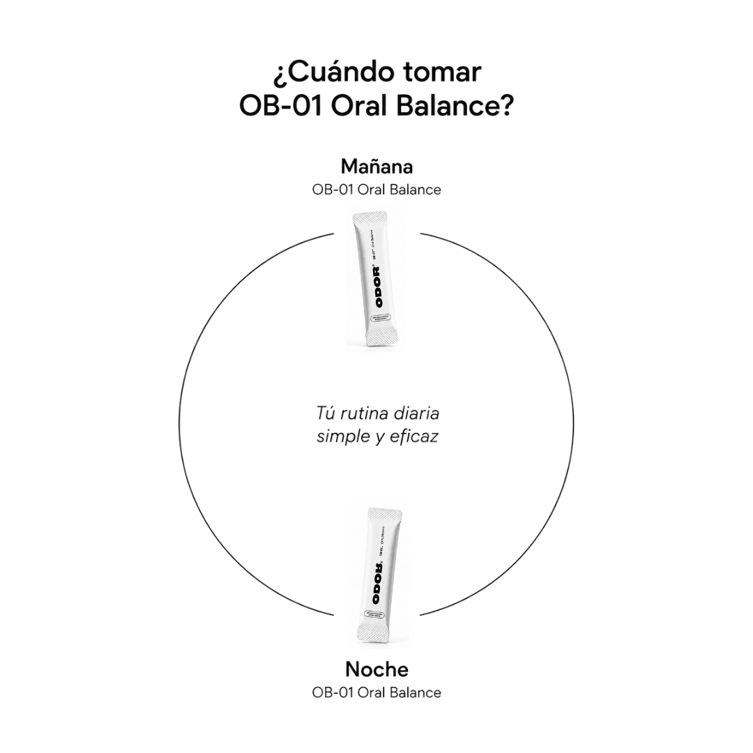 OB-01 Oral Balance