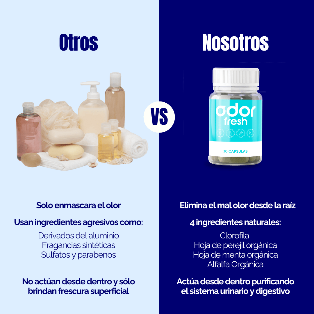 Suplemento para el mal olor urinario por incontinencia