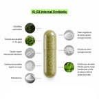 Sistema de control bifocal avanzado para el mal aliento.