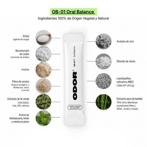 OB-01 Oral Balance