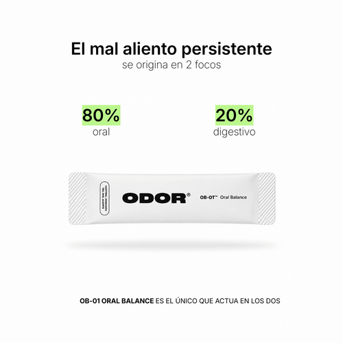 OB-01 Oral Balance