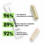 Sistema completo para mal aliento persistente