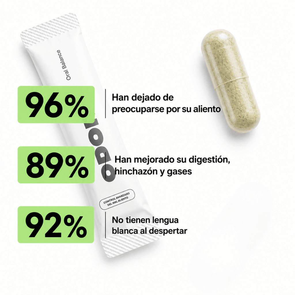 Sistema bifocal para acabar con el  mal aliento persistente