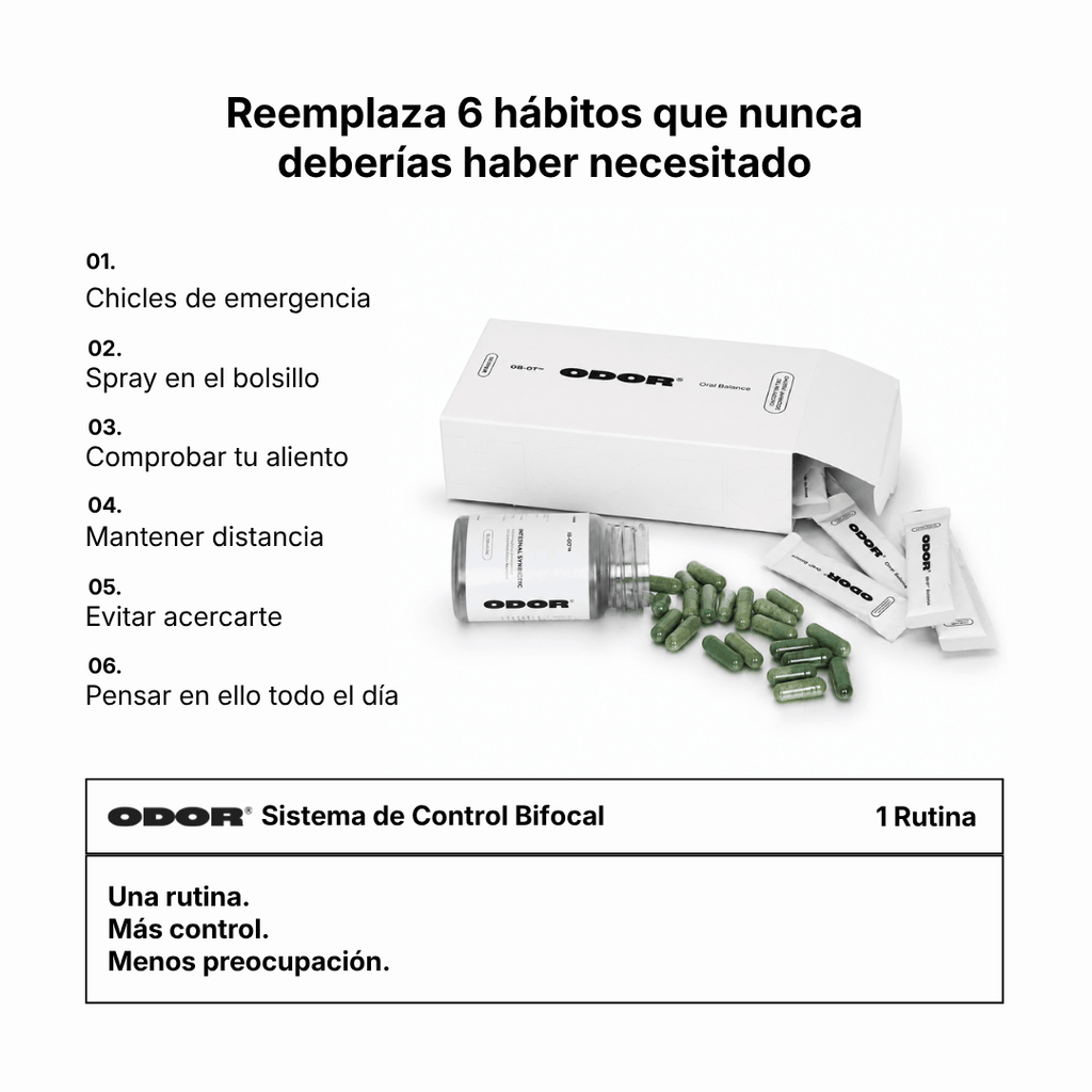 Sistema de control bifocal avanzado para el mal aliento.