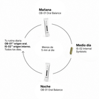 Sistema bifocal para acabar con el  mal aliento persistente